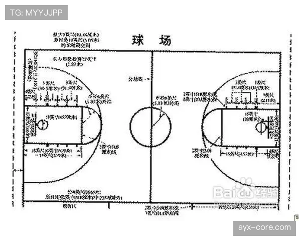 篮球双方犯规如何判罚？这场球赛怎么处理？