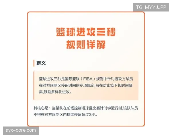 防守三秒违例是什么？规则解析与判罚标准