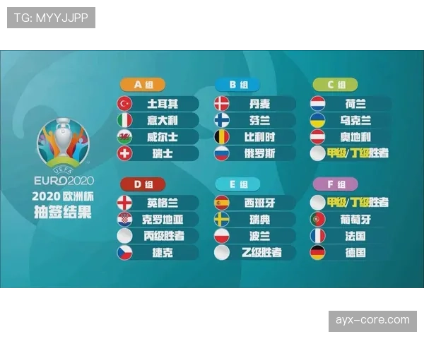 2026世界杯葡萄牙赛程前瞻 C罗领衔黄金一代能否突破死亡之组