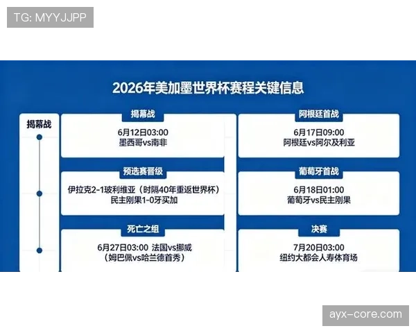 伊拉克冲击2026美加墨世界杯预选赛晋级之路与赛程前瞻
