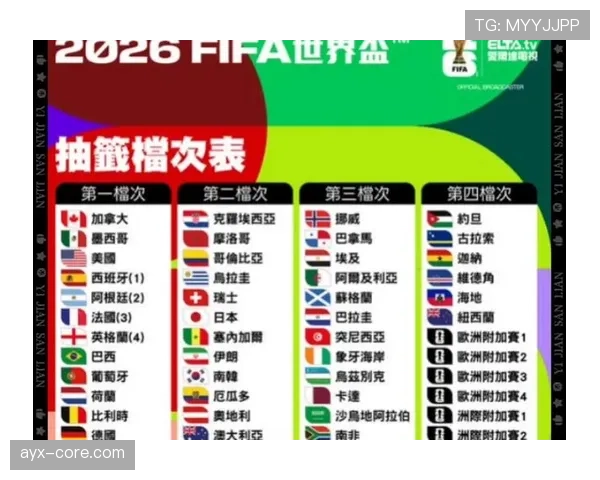 2026世界杯小组赛最后一轮如何影响出线
